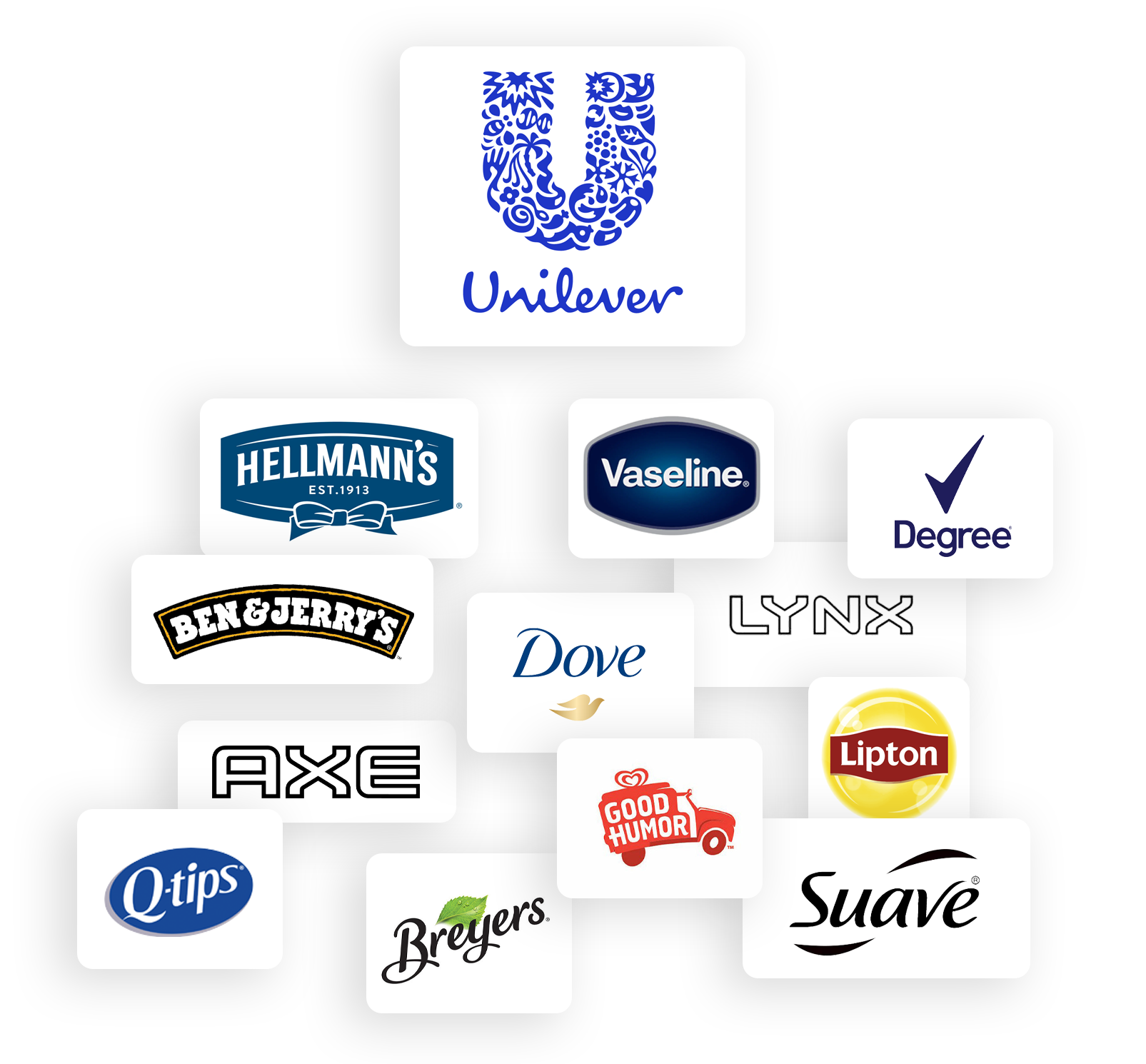 unilever-brands-inline